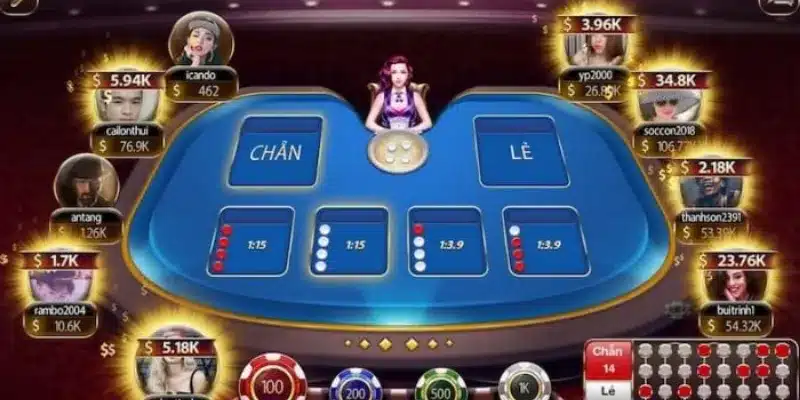 Các chiến thuật thắng trong xóc đĩa tài xỉu
