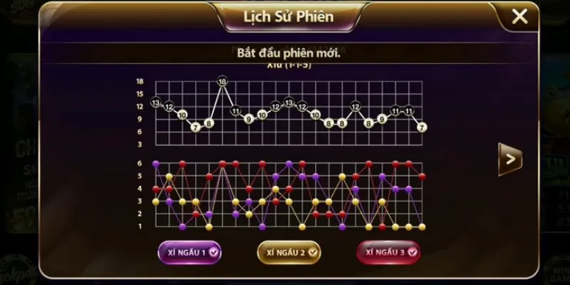 Kinh nghiệm soi cầu tài xỉu từ cao thủ